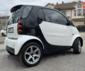 Белый Смарт Форту, объемом двигателя 0.6 л и пробегом 166 тыс. км за 3700 $, фото 1 на Automoto.ua