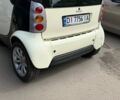 Белый Смарт Форту, объемом двигателя 0.6 л и пробегом 189 тыс. км за 2700 $, фото 16 на Automoto.ua