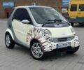Белый Смарт Форту, объемом двигателя 0.8 л и пробегом 247 тыс. км за 3200 $, фото 1 на Automoto.ua