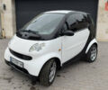Белый Смарт Форту, объемом двигателя 0.6 л и пробегом 166 тыс. км за 3700 $, фото 5 на Automoto.ua