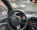 Белый Смарт Форту, объемом двигателя 0.6 л и пробегом 150 тыс. км за 3000 $, фото 8 на Automoto.ua