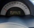Белый Смарт Форту, объемом двигателя 0.6 л и пробегом 189 тыс. км за 2700 $, фото 4 на Automoto.ua