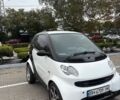 Белый Смарт Форту, объемом двигателя 0.6 л и пробегом 172 тыс. км за 3700 $, фото 1 на Automoto.ua