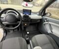 Білий Смарт Fortwo, об'ємом двигуна 0.6 л та пробігом 166 тис. км за 3250 $, фото 9 на Automoto.ua