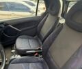 Белый Смарт Форту, объемом двигателя 0.6 л и пробегом 189 тыс. км за 2700 $, фото 13 на Automoto.ua