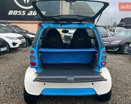 Белый Смарт Форту, объемом двигателя 0.8 л и пробегом 92 тыс. км за 3400 $, фото 6 на Automoto.ua