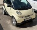 Белый Смарт Форту, объемом двигателя 0.6 л и пробегом 189 тыс. км за 2700 $, фото 1 на Automoto.ua