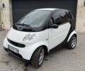 Білий Смарт Fortwo, об'ємом двигуна 0.6 л та пробігом 166 тис. км за 3250 $, фото 1 на Automoto.ua