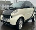 Белый Смарт Форту, объемом двигателя 0.6 л и пробегом 150 тыс. км за 3000 $, фото 9 на Automoto.ua
