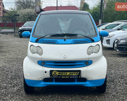 Белый Смарт Форту, объемом двигателя 0.8 л и пробегом 92 тыс. км за 3400 $, фото 1 на Automoto.ua
