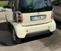 Білий Смарт Fortwo, об'ємом двигуна 0.6 л та пробігом 189 тис. км за 3100 $, фото 1 на Automoto.ua