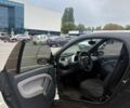 Белый Смарт Форту, объемом двигателя 0.6 л и пробегом 172 тыс. км за 3700 $, фото 7 на Automoto.ua