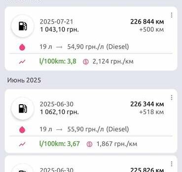 Белый Смарт Форту, объемом двигателя 0.8 л и пробегом 227 тыс. км за 3000 $, фото 10 на Automoto.ua