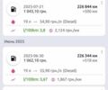 Белый Смарт Форту, объемом двигателя 0.8 л и пробегом 227 тыс. км за 3000 $, фото 10 на Automoto.ua