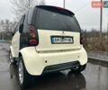 Белый Смарт Форту, объемом двигателя 0.6 л и пробегом 150 тыс. км за 3000 $, фото 6 на Automoto.ua