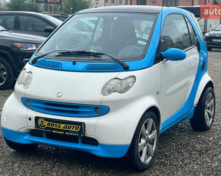 Белый Смарт Форту, объемом двигателя 0.8 л и пробегом 92 тыс. км за 3400 $, фото 2 на Automoto.ua