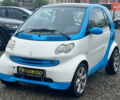 Белый Смарт Форту, объемом двигателя 0.8 л и пробегом 92 тыс. км за 3400 $, фото 2 на Automoto.ua
