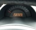 Белый Смарт Форту, объемом двигателя 7 л и пробегом 95 тыс. км за 2400 $, фото 2 на Automoto.ua