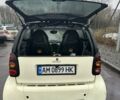 Белый Смарт Форту, объемом двигателя 0.6 л и пробегом 150 тыс. км за 3000 $, фото 1 на Automoto.ua