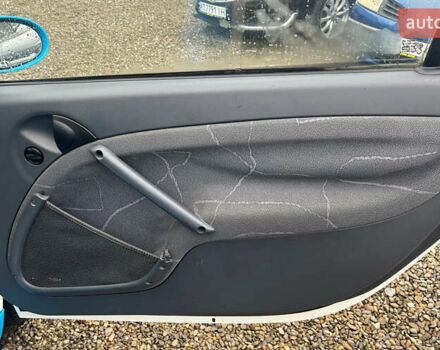 Белый Смарт Форту, объемом двигателя 0.8 л и пробегом 92 тыс. км за 3400 $, фото 9 на Automoto.ua