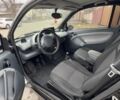 Білий Смарт Fortwo, об'ємом двигуна 0.6 л та пробігом 166 тис. км за 3250 $, фото 8 на Automoto.ua
