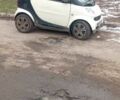 Білий Смарт Fortwo, об'ємом двигуна 0.8 л та пробігом 999 тис. км за 4000 $, фото 1 на Automoto.ua