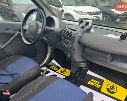 Белый Смарт Форту, объемом двигателя 0.8 л и пробегом 92 тыс. км за 3400 $, фото 10 на Automoto.ua