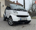Белый Смарт Форту, объемом двигателя 0.6 л и пробегом 166 тыс. км за 3700 $, фото 2 на Automoto.ua