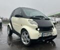 Білий Смарт Fortwo, об'ємом двигуна 0.6 л та пробігом 150 тис. км за 3000 $, фото 1 на Automoto.ua