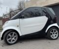 Білий Смарт Fortwo, об'ємом двигуна 0.6 л та пробігом 166 тис. км за 3250 $, фото 3 на Automoto.ua