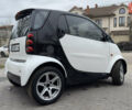 Белый Смарт Форту, объемом двигателя 0.6 л и пробегом 166 тыс. км за 3700 $, фото 3 на Automoto.ua