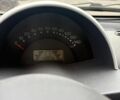 Белый Смарт Форту, объемом двигателя 0.6 л и пробегом 172 тыс. км за 3700 $, фото 9 на Automoto.ua