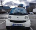 Білий Смарт Fortwo, об'ємом двигуна 0.6 л та пробігом 73 тис. км за 3500 $, фото 2 на Automoto.ua