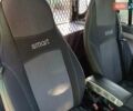 Белый Смарт Форту, объемом двигателя 0.8 л и пробегом 227 тыс. км за 3000 $, фото 6 на Automoto.ua