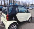 Білий Смарт Fortwo, об'ємом двигуна 0.6 л та пробігом 73 тис. км за 3500 $, фото 4 на Automoto.ua