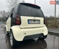 Білий Смарт Fortwo, об'ємом двигуна 0.6 л та пробігом 150 тис. км за 3000 $, фото 6 на Automoto.ua