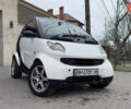 Белый Смарт Форту, объемом двигателя 0.6 л и пробегом 166 тыс. км за 3700 $, фото 4 на Automoto.ua