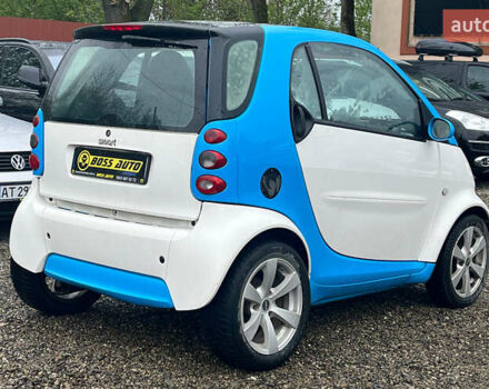 Белый Смарт Форту, объемом двигателя 0.8 л и пробегом 92 тыс. км за 3400 $, фото 5 на Automoto.ua
