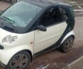 Білий Смарт Fortwo, об'ємом двигуна 0.8 л та пробігом 999 тис. км за 4000 $, фото 1 на Automoto.ua
