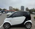 Белый Смарт Форту, объемом двигателя 0.6 л и пробегом 172 тыс. км за 3700 $, фото 3 на Automoto.ua