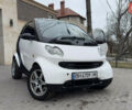 Белый Смарт Форту, объемом двигателя 0.6 л и пробегом 166 тыс. км за 3700 $, фото 1 на Automoto.ua
