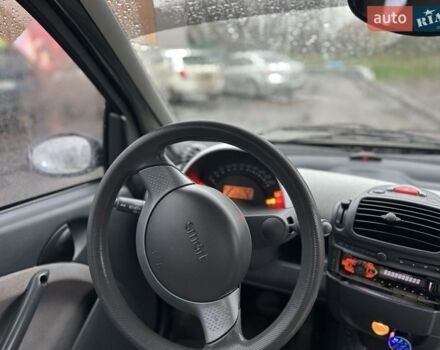Білий Смарт Fortwo, об'ємом двигуна 0.6 л та пробігом 150 тис. км за 3000 $, фото 8 на Automoto.ua