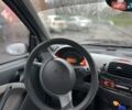Білий Смарт Fortwo, об'ємом двигуна 0.6 л та пробігом 150 тис. км за 3000 $, фото 8 на Automoto.ua