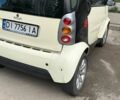 Білий Смарт Fortwo, об'ємом двигуна 0.6 л та пробігом 189 тис. км за 3100 $, фото 11 на Automoto.ua