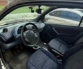 Белый Смарт Форту, объемом двигателя 0.6 л и пробегом 189 тыс. км за 2700 $, фото 14 на Automoto.ua