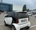 Белый Смарт Форту, объемом двигателя 0.6 л и пробегом 172 тыс. км за 3700 $, фото 4 на Automoto.ua