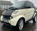 Білий Смарт Fortwo, об'ємом двигуна 0.6 л та пробігом 150 тис. км за 3000 $, фото 9 на Automoto.ua