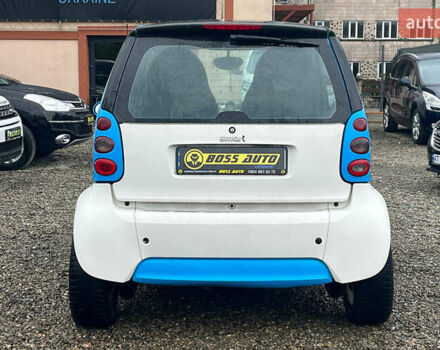 Белый Смарт Форту, объемом двигателя 0.8 л и пробегом 92 тыс. км за 3400 $, фото 4 на Automoto.ua