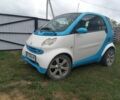 Белый Смарт Форту, объемом двигателя 7 л и пробегом 95 тыс. км за 2400 $, фото 6 на Automoto.ua