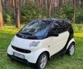 Білий Смарт Fortwo, об'ємом двигуна 0.6 л та пробігом 174 тис. км за 3500 $, фото 1 на Automoto.ua